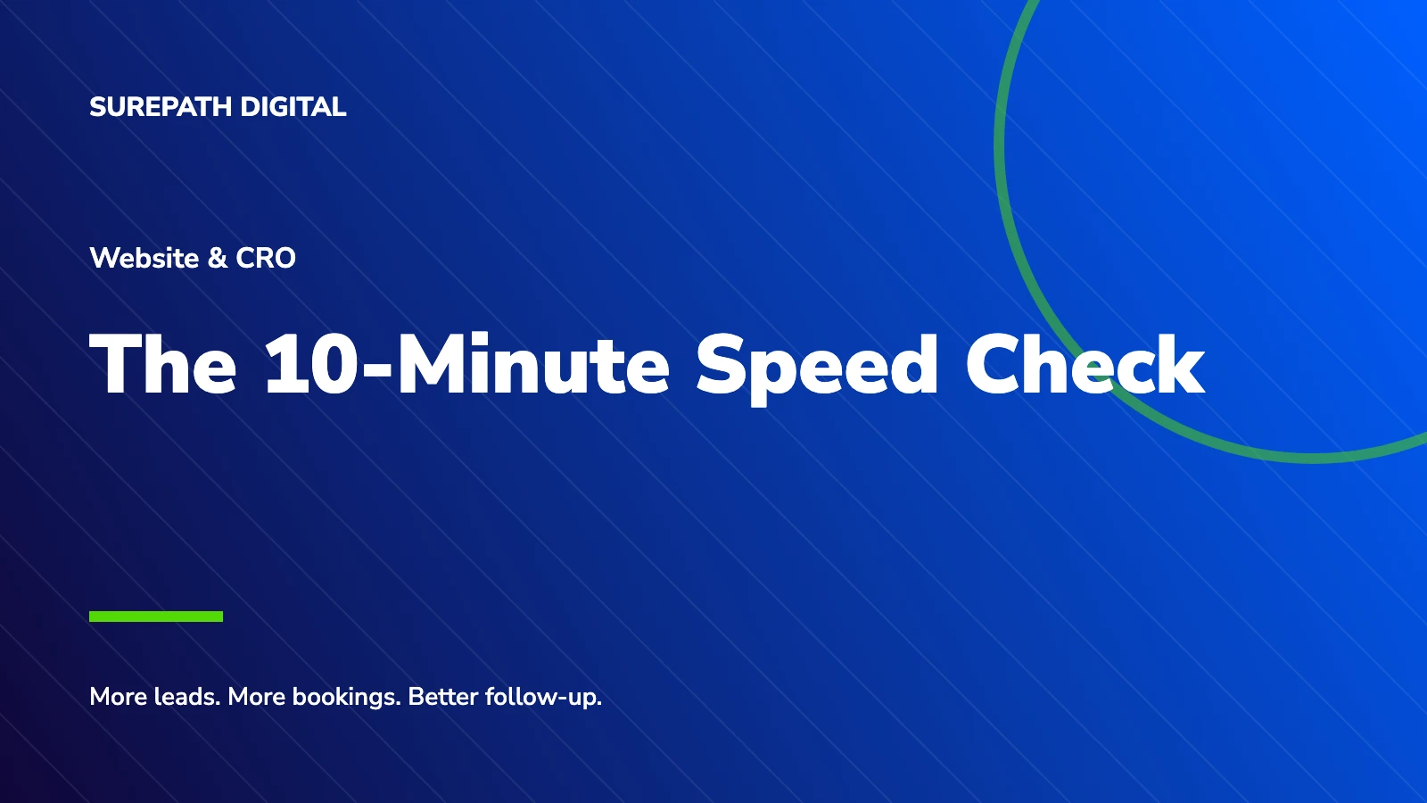 SurePath Digital branded title card: The 10-Minute Speed Check.