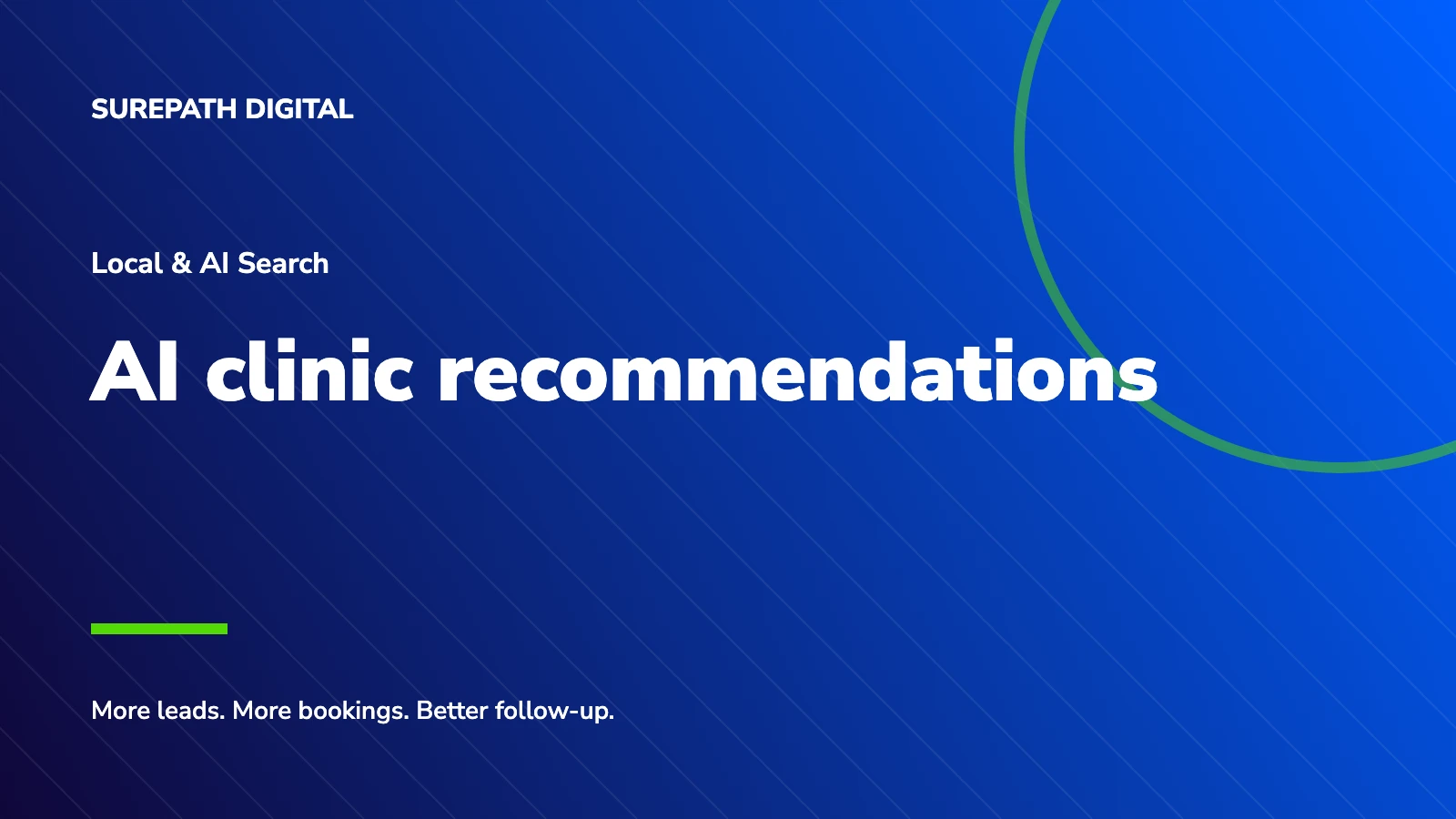 SurePath Digital branded title card: AI clinic recommendations.