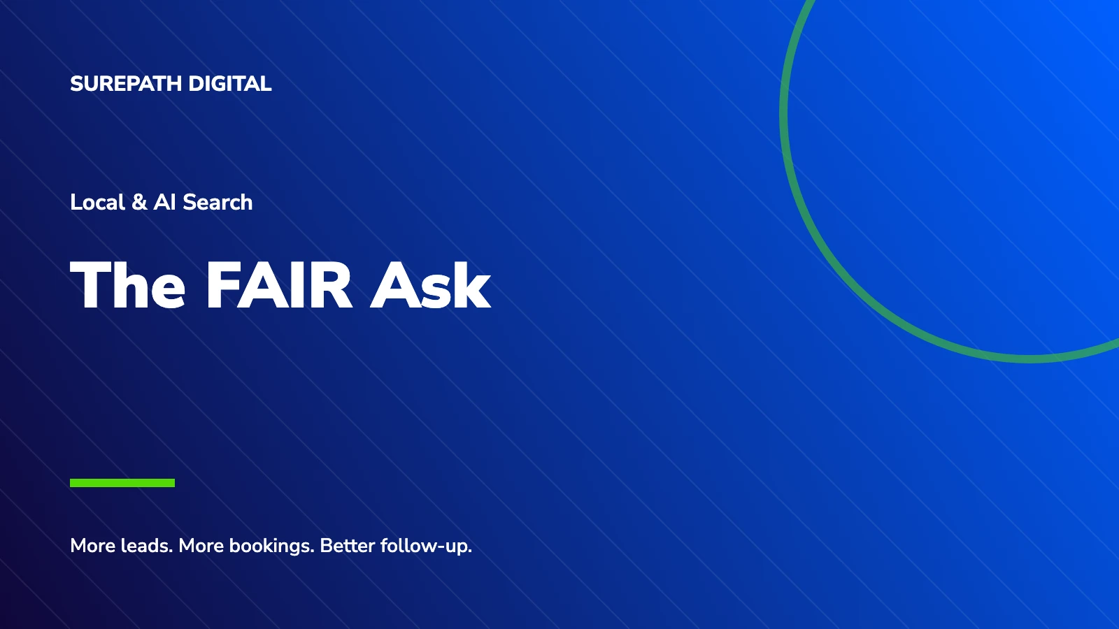 SurePath Digital branded title card: The FAIR Ask.