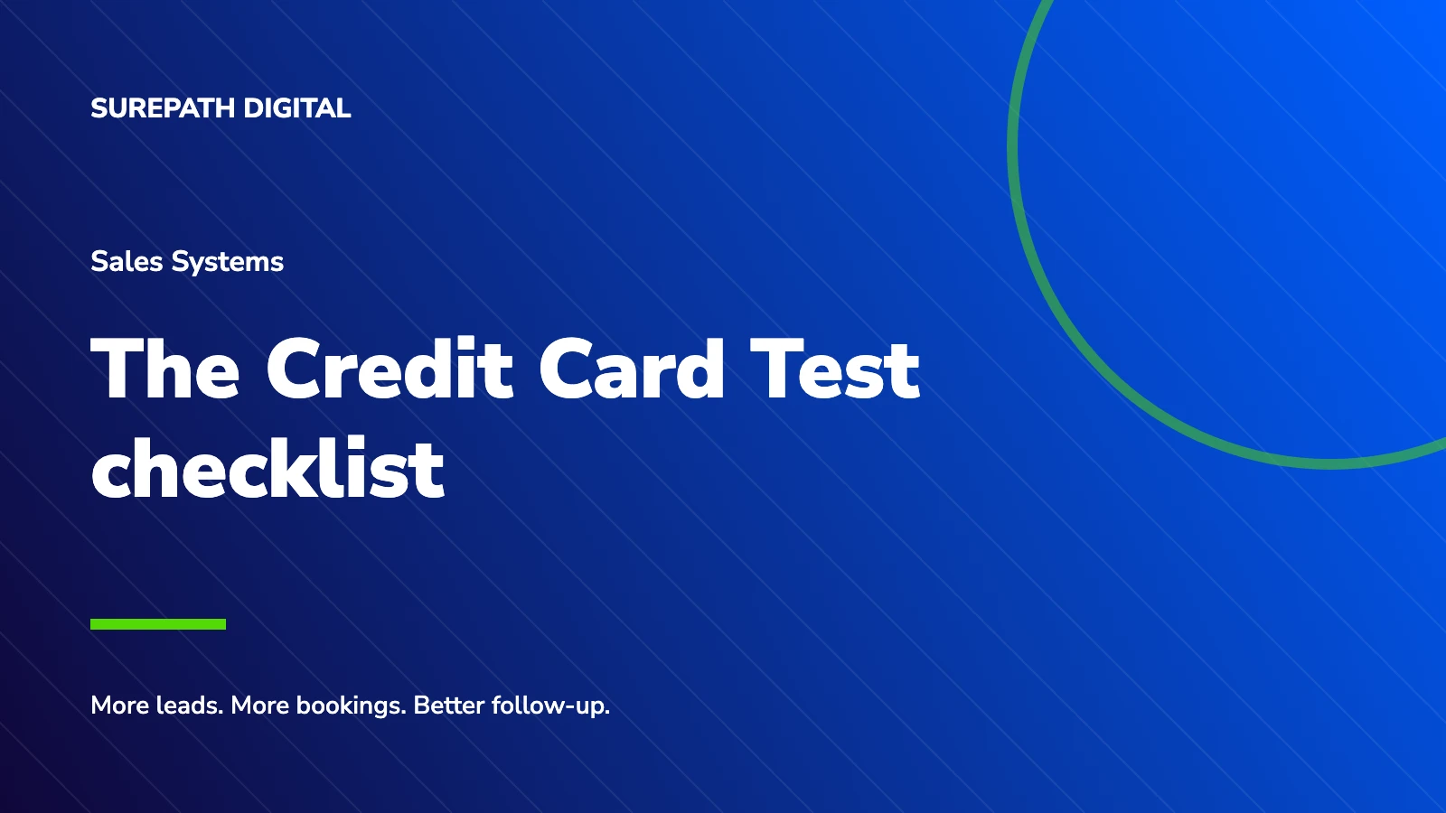 SurePath Digital branded title card: The Credit Card Test checklist.