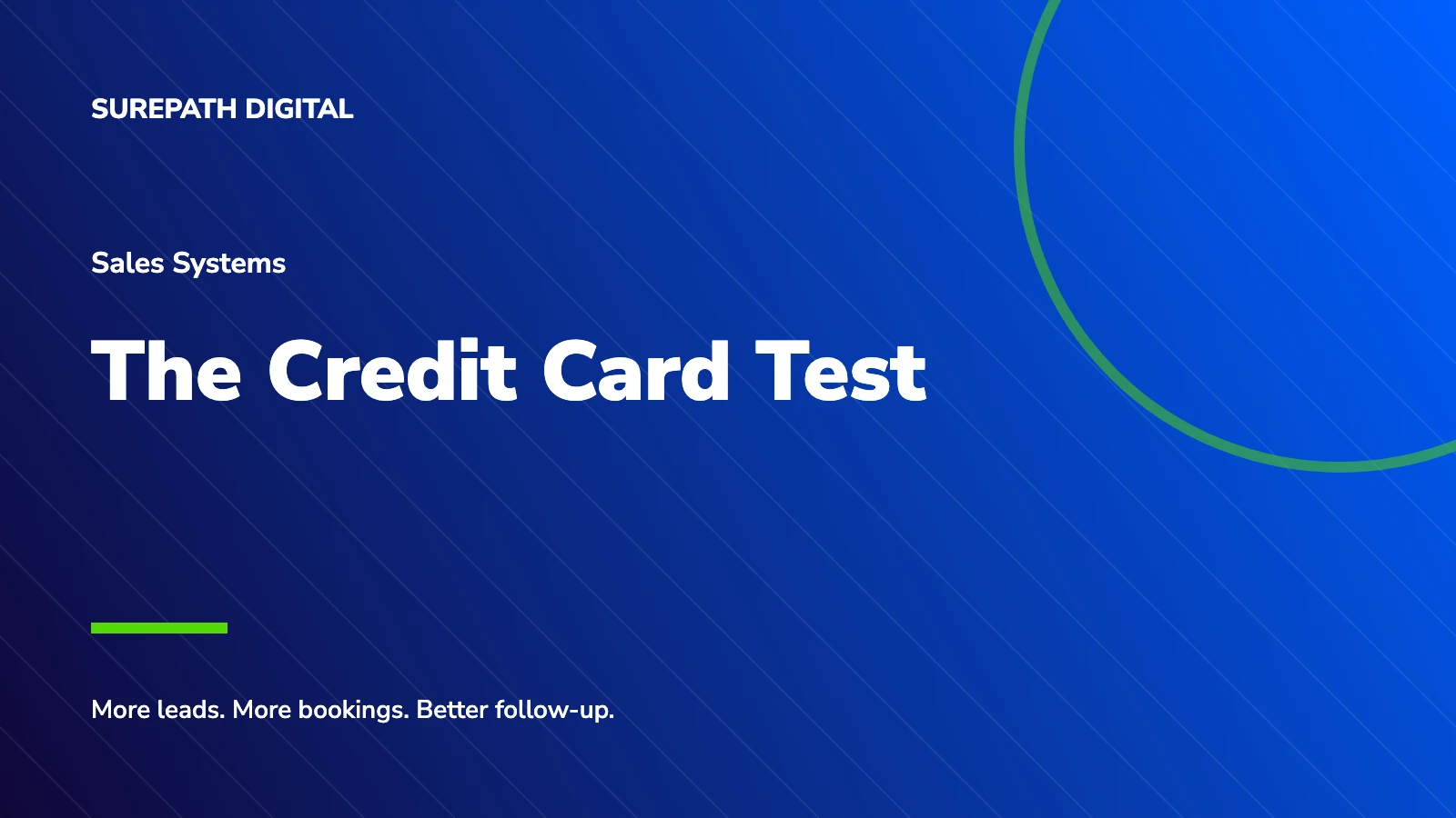 SurePath Digital branded title card: The Credit Card Test.