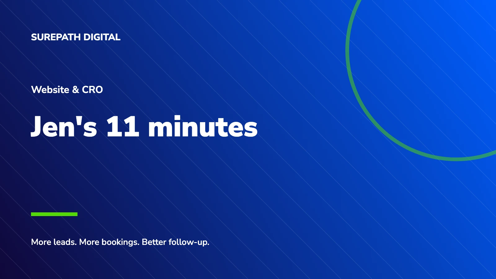 SurePath Digital branded title card: Jen's 11 minutes.