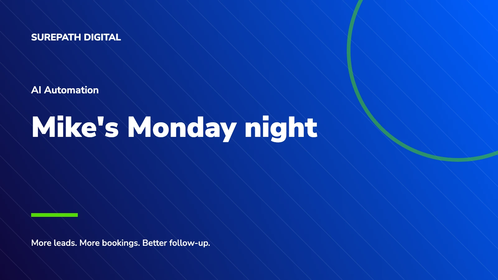 SurePath Digital branded title card: Mike's Monday night.
