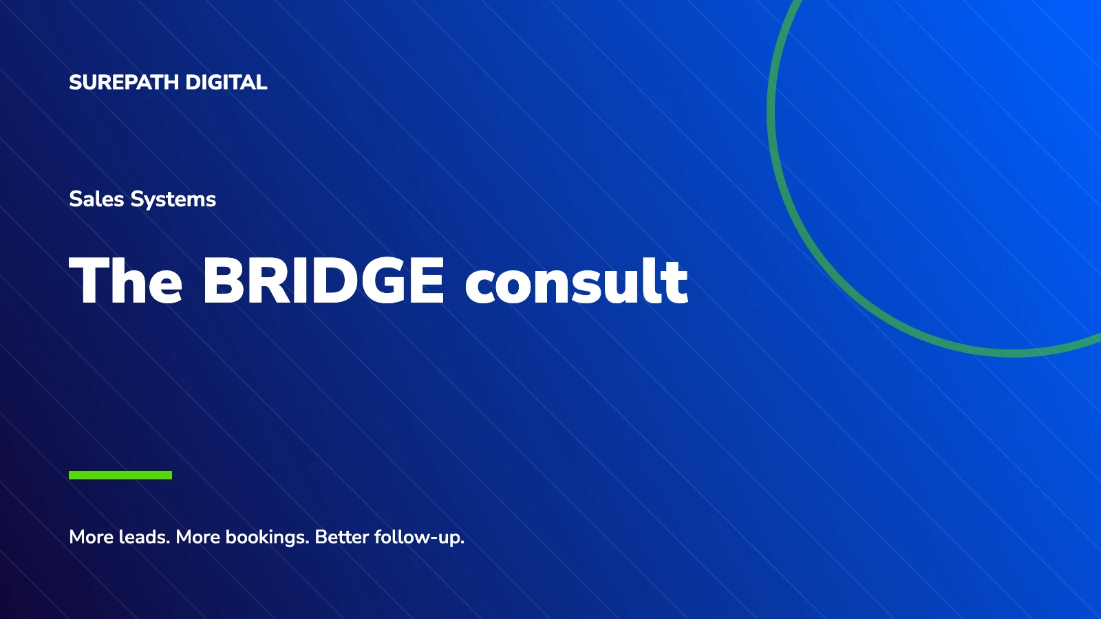 SurePath Digital branded title card: The BRIDGE consult.