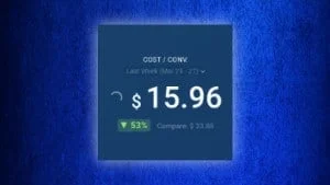 Cost per conversion