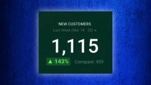 New customers (week over week)